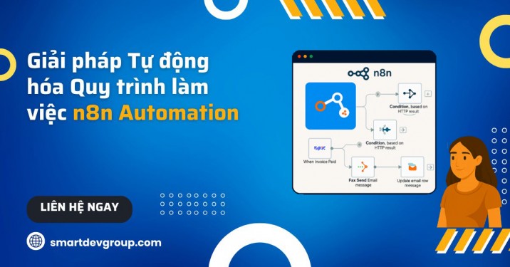 Giải pháp Tự động hóa Quy trình Làm Việc Với N8N Automation Trong Doanh Nghiệp Hiện Nay
